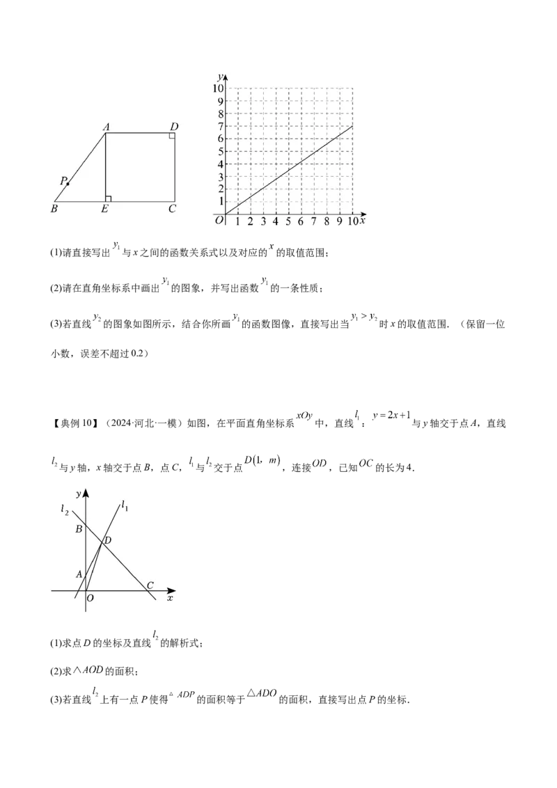 专题04一次函数（3大模块知识梳理+4个考点+4个易错点）原卷版_2数学总复习_2025中考复习资料_2025年中考数学一轮知识梳理_专题04++一次函数（3大模块知识梳理+4个考点+4个易错点）