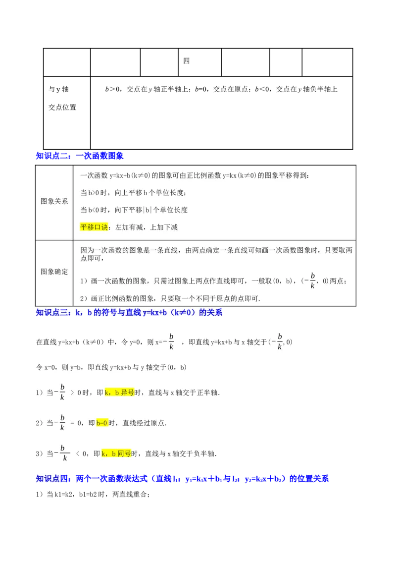 专题04一次函数（3大模块知识梳理+4个考点+4个易错点）原卷版_2数学总复习_2025中考复习资料_2025年中考数学一轮知识梳理_专题04++一次函数（3大模块知识梳理+4个考点+4个易错点）