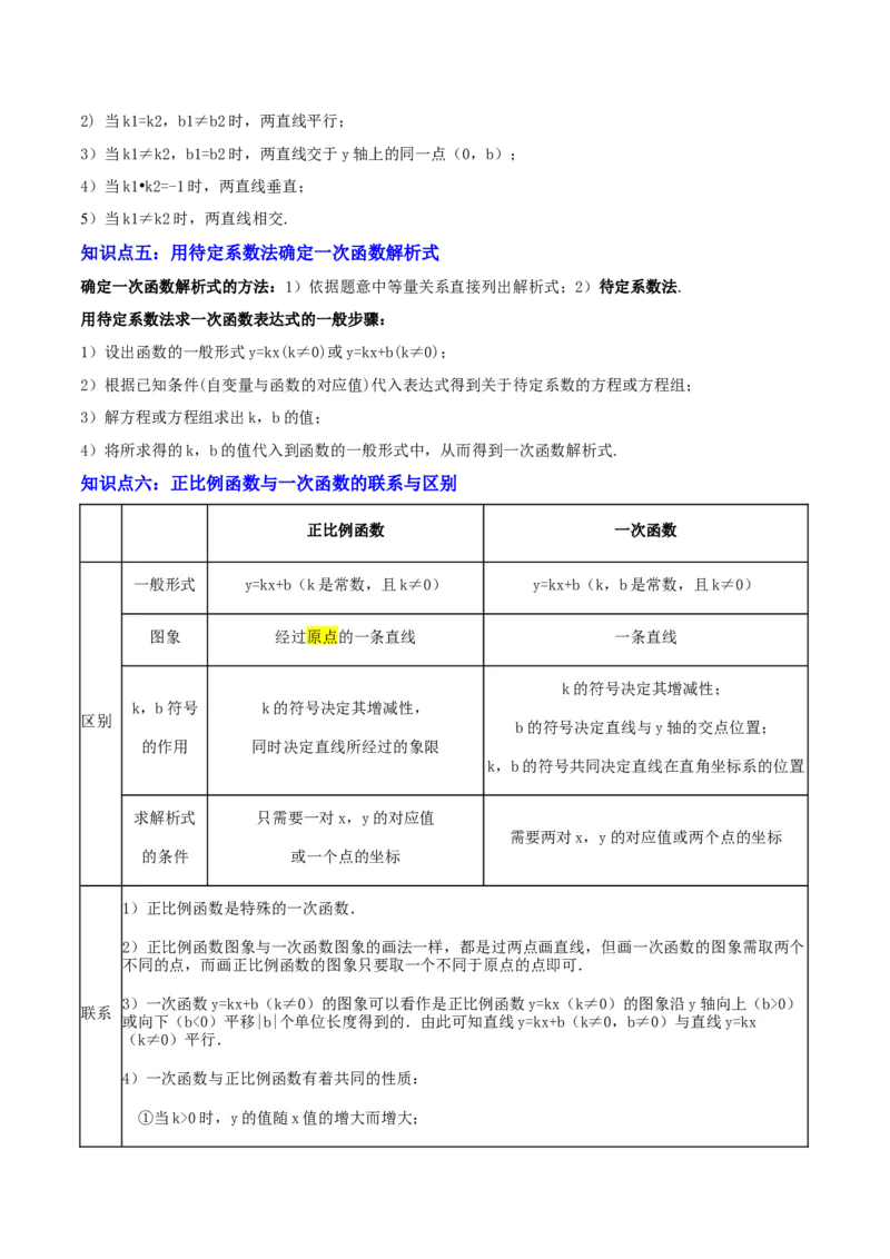 专题04一次函数（3大模块知识梳理+4个考点+4个易错点）原卷版_2数学总复习_2025中考复习资料_2025年中考数学一轮知识梳理_专题04++一次函数（3大模块知识梳理+4个考点+4个易错点）
