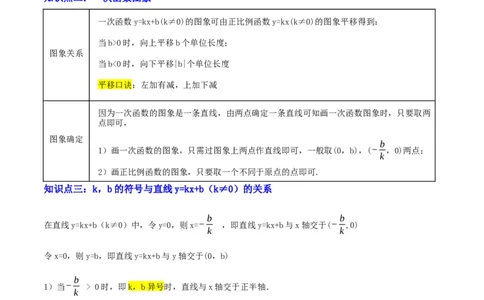 专题04一次函数（3大模块知识梳理+4个考点+4个易错点）原卷版_2数学总复习_2025中考复习资料_2025年中考数学一轮知识梳理_专题04++一次函数（3大模块知识梳理+4个考点+4个易错点）