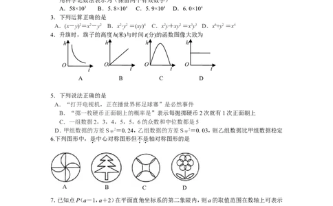 2010年深圳市中考数学试题及答案_中考真题_2.数学中考真题2015-2024年_地区卷_广东省_广东深圳中考数学2008---2022年