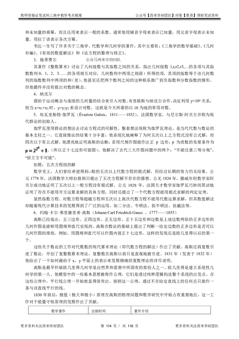 高中数学-考点梳理3_教资_25下资料合集二_25下最新科三知识点汇编+思维导图-高中_08.数学_04.考点梳理