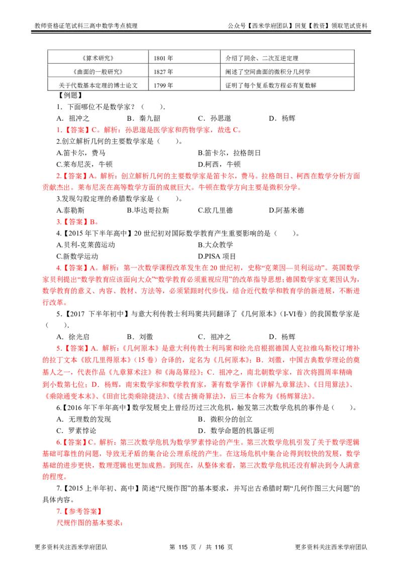 高中数学-考点梳理3_教资_25下资料合集二_25下最新科三知识点汇编+思维导图-高中_08.数学_04.考点梳理