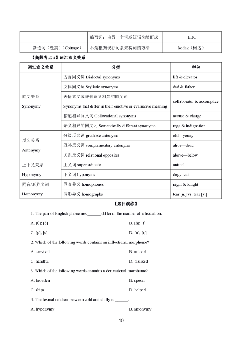 初高中英语高频考点_教资_2026上半年中学教资笔试（更新中）_03教资笔试高频考点清单（科一+科二+科三）_教资笔试科三高频考点