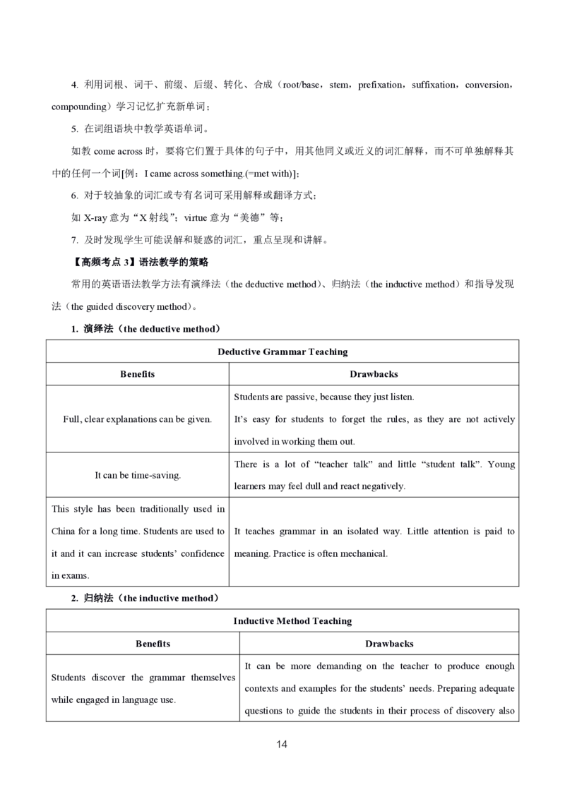 初高中英语高频考点_教资_2026上半年中学教资笔试（更新中）_03教资笔试高频考点清单（科一+科二+科三）_教资笔试科三高频考点