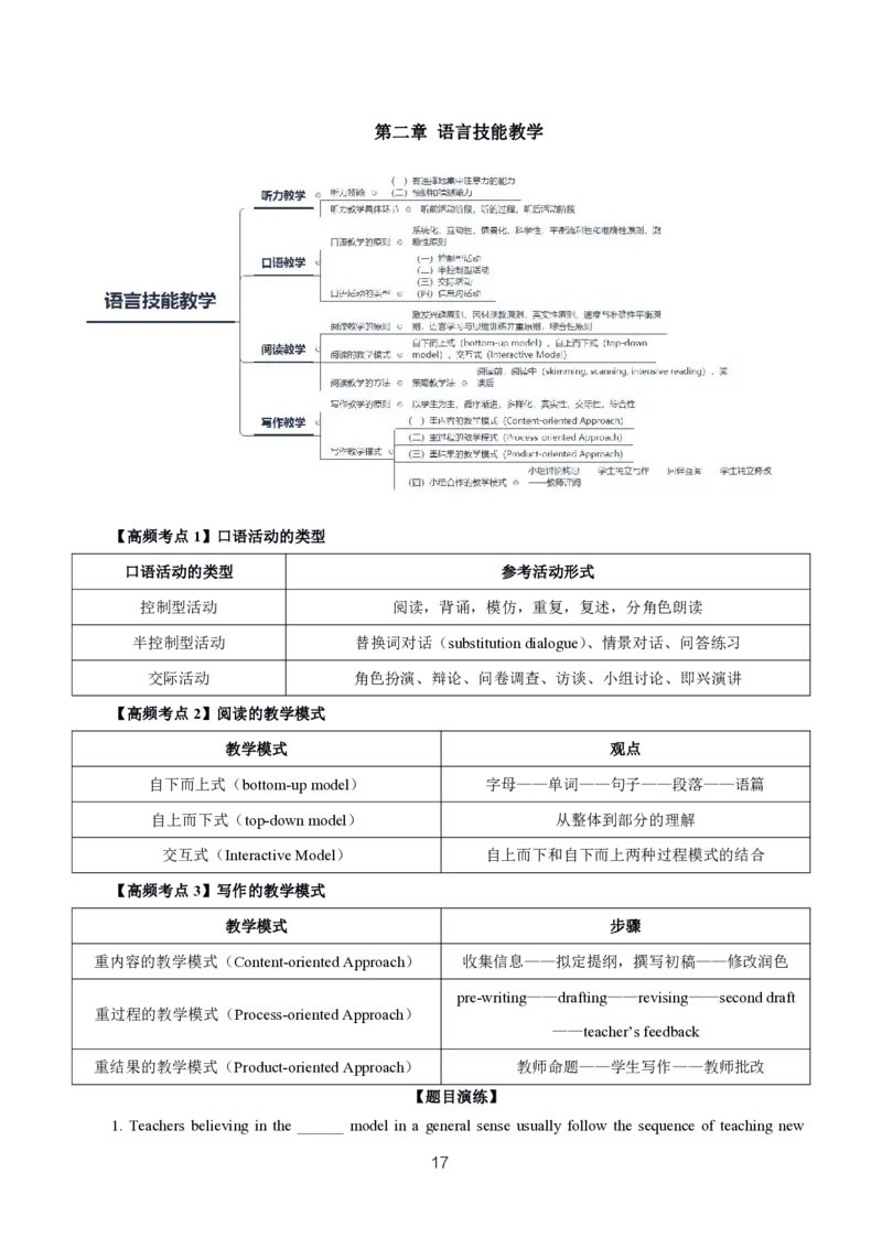初高中英语高频考点_教资_2026上半年中学教资笔试（更新中）_03教资笔试高频考点清单（科一+科二+科三）_教资笔试科三高频考点
