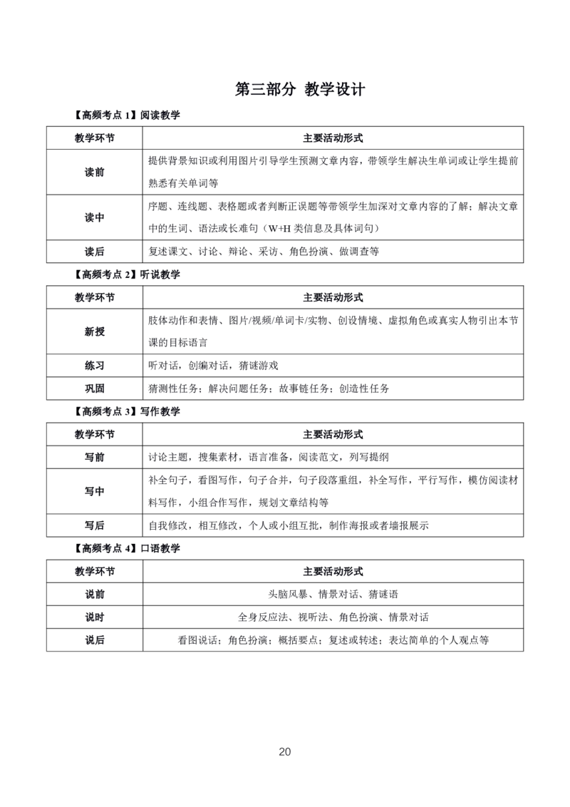初高中英语高频考点_教资_2026上半年中学教资笔试（更新中）_03教资笔试高频考点清单（科一+科二+科三）_教资笔试科三高频考点