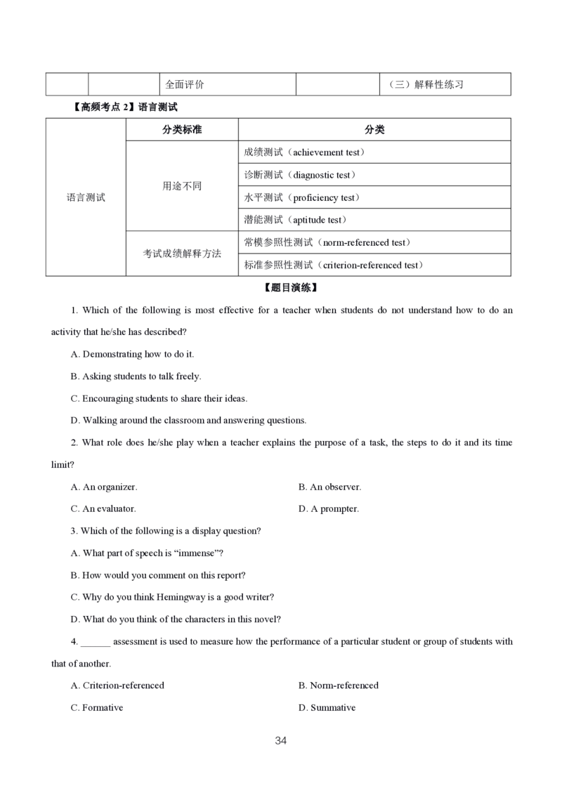 初高中英语高频考点_教资_2026上半年中学教资笔试（更新中）_03教资笔试高频考点清单（科一+科二+科三）_教资笔试科三高频考点