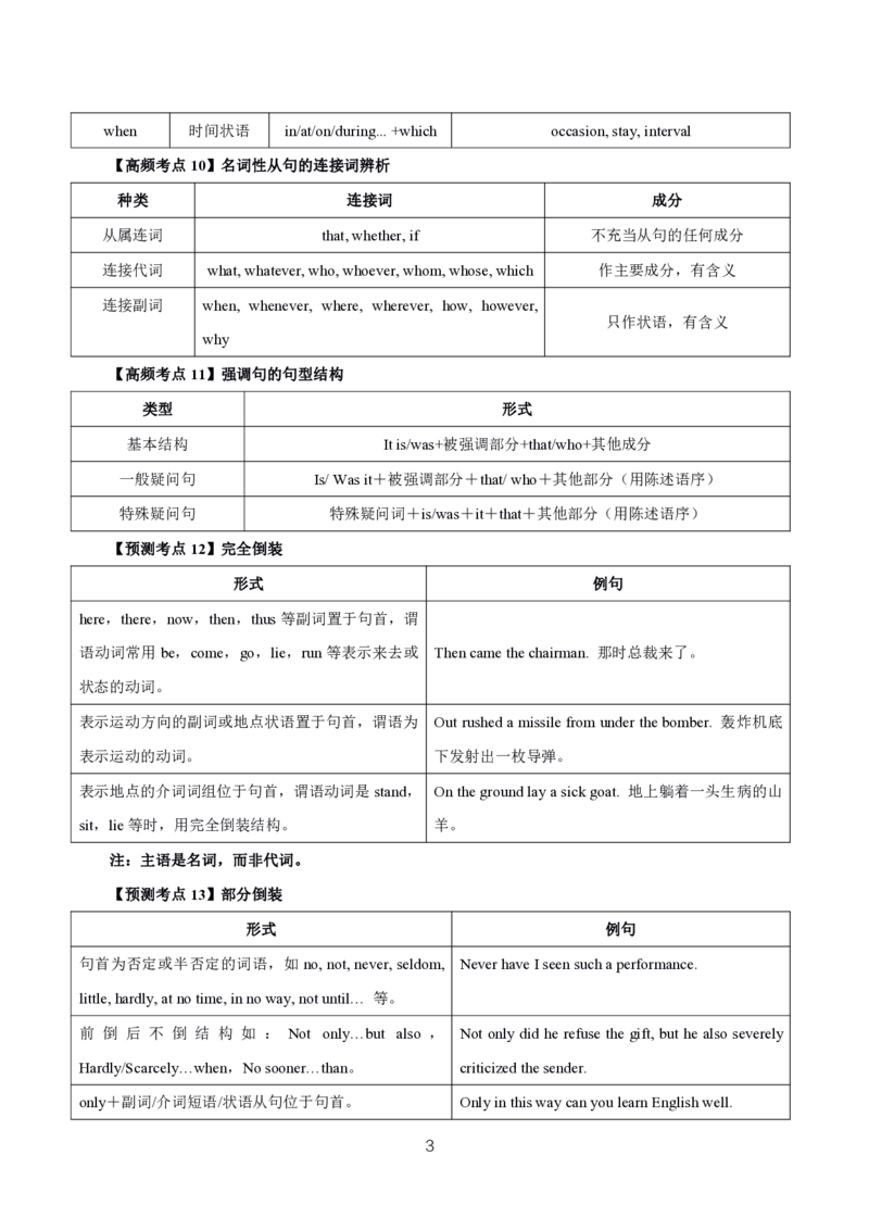 初高中英语高频考点_教资_2026上半年中学教资笔试（更新中）_03教资笔试高频考点清单（科一+科二+科三）_教资笔试科三高频考点
