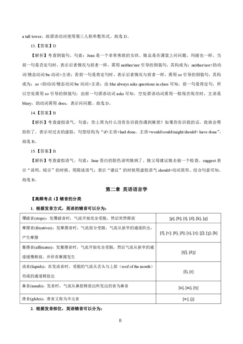 初高中英语高频考点_教资_2026上半年中学教资笔试（更新中）_03教资笔试高频考点清单（科一+科二+科三）_教资笔试科三高频考点