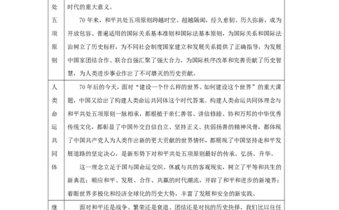 2024时政热点：6月串讲公众号：上岸的资料_2026考公资料_（10）粉笔_2025粉笔国考省考980（课＋笔记）_粉笔980（25多省）_1、粉笔时政_1、2024粉笔每月时政精讲FB