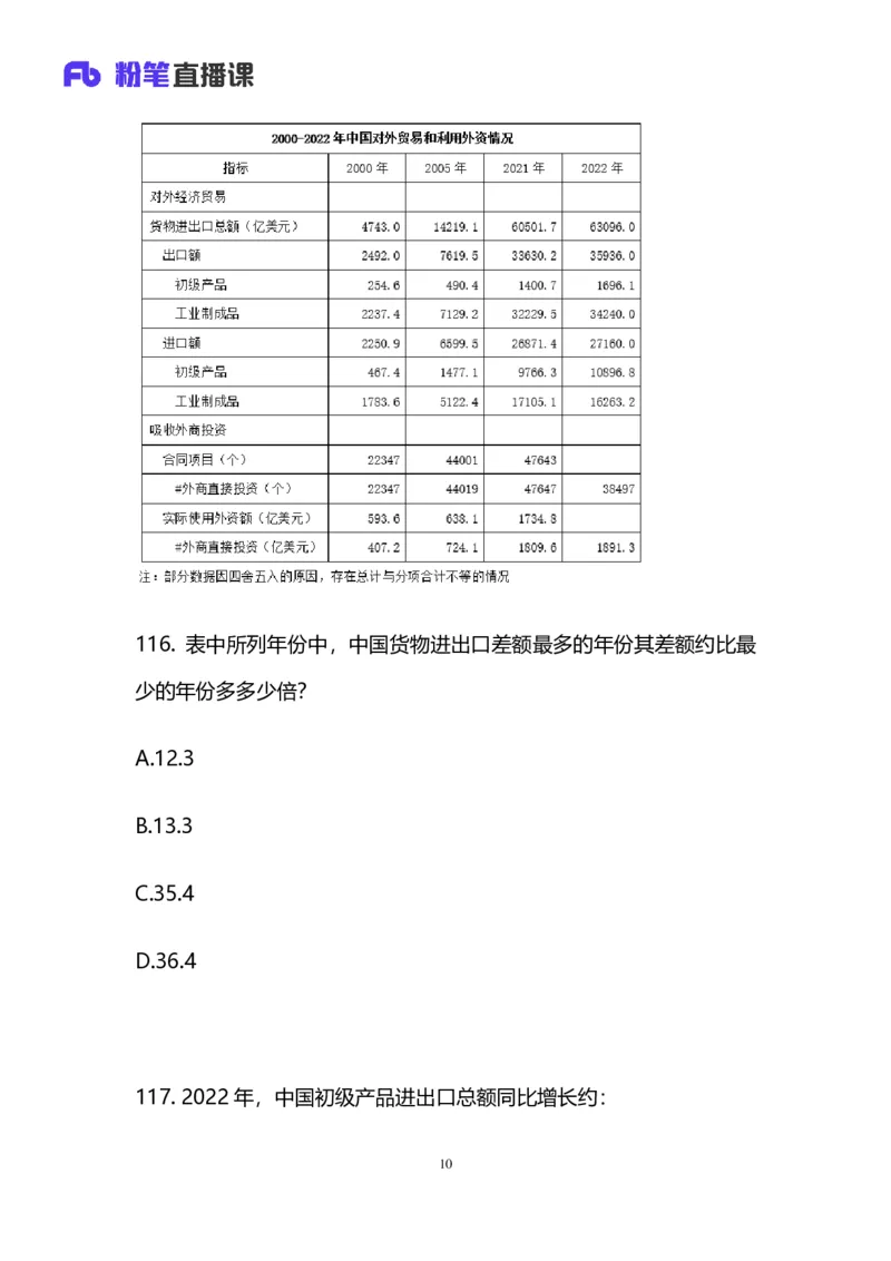 2025国考第十五季行测模考大赛讲义-数资_2026考公资料_（10）粉笔_2025粉笔国考省考980（课＋笔记）_粉笔980（25多省）_02025年国考模考解析_2025国考模考解析15季_讲义