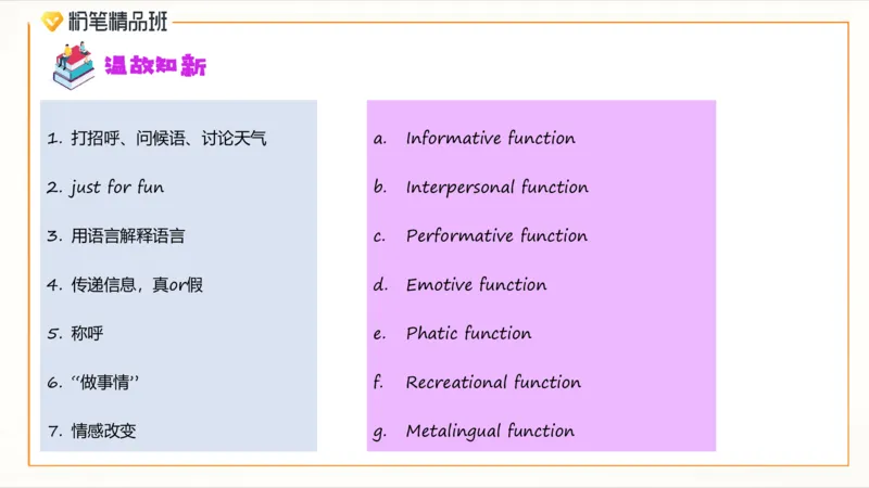 2023.6.21-科目三理论精讲-语言学2-李婉君_4-教培资料-26年最新资料-同步更新_科一科二电子资料合集中小幼（笔记真题知识点汇总等）文件多，按需保存_01西米合集_1.理论精讲_讲义