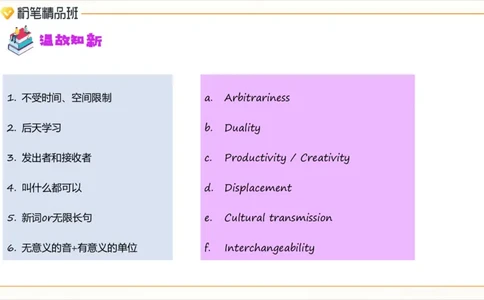 2023.6.21-科目三理论精讲-语言学2-李婉君_4-教培资料-26年最新资料-同步更新_科一科二电子资料合集中小幼（笔记真题知识点汇总等）文件多，按需保存_01西米合集_1.理论精讲_讲义
