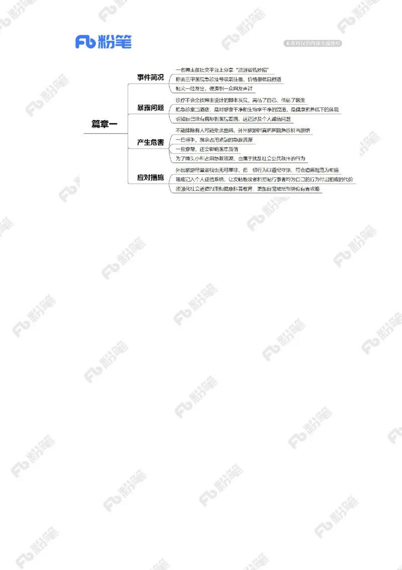 2023.10.12有害攻略：挂急诊省钱过夜(标注版)_2026考公资料_（10）粉笔_2025粉笔国考省考980（课＋笔记）_粉笔980（25多省）_1、粉笔时政_2、F晨读时政_2023年_10月