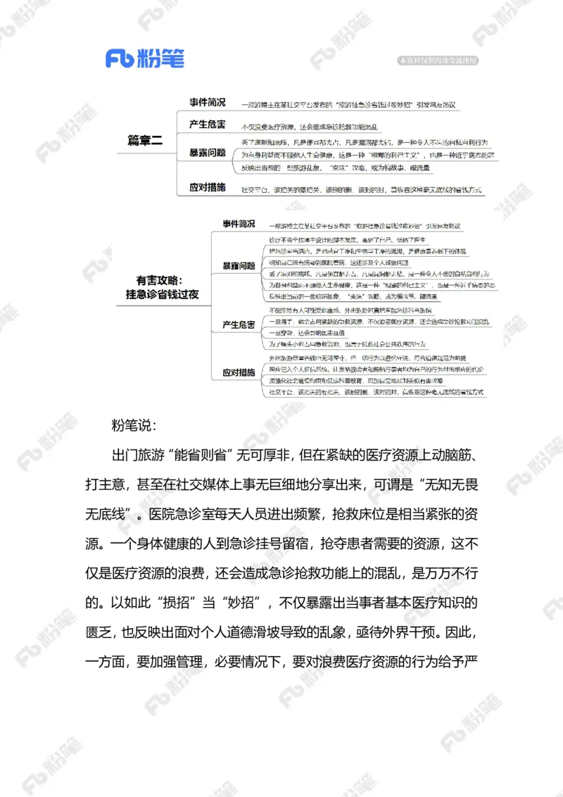 2023.10.12有害攻略：挂急诊省钱过夜(标注版)_2026考公资料_（10）粉笔_2025粉笔国考省考980（课＋笔记）_粉笔980（25多省）_1、粉笔时政_2、F晨读时政_2023年_10月
