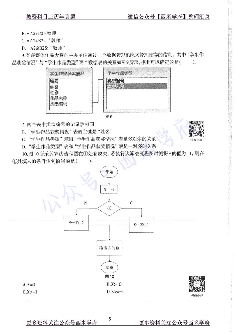 16年上-19年下-初中信息技术-真题及答案解析_4-教培资料-26年最新资料-同步更新_初中高中教资_03科三专项（进去保存报考的学科即可）_初中_初中信息技术通关资料包