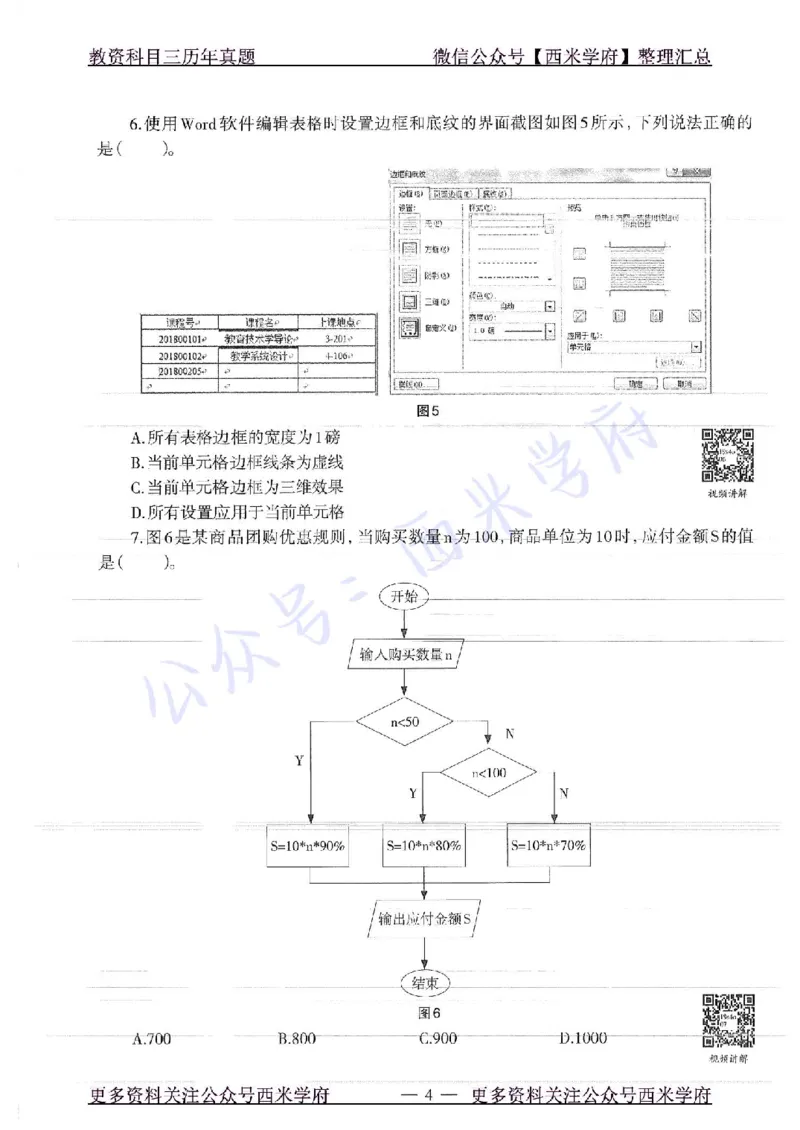 16年上-19年下-初中信息技术-真题及答案解析_4-教培资料-26年最新资料-同步更新_初中高中教资_03科三专项（进去保存报考的学科即可）_初中_初中信息技术通关资料包