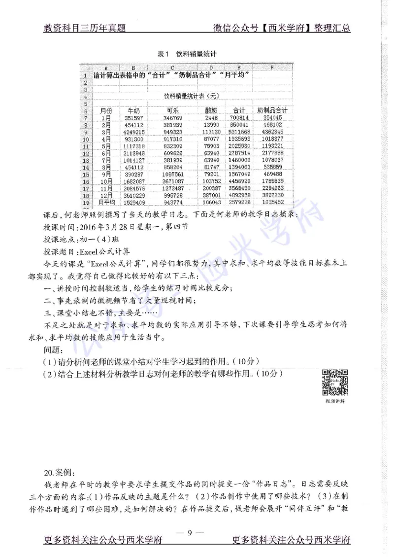 16年上-19年下-初中信息技术-真题及答案解析_4-教培资料-26年最新资料-同步更新_初中高中教资_03科三专项（进去保存报考的学科即可）_初中_初中信息技术通关资料包