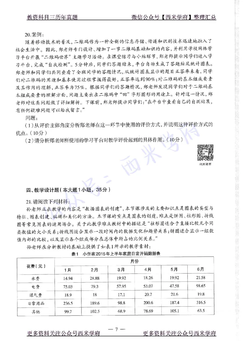 16年上-19年下-初中信息技术-真题及答案解析_4-教培资料-26年最新资料-同步更新_初中高中教资_03科三专项（进去保存报考的学科即可）_初中_初中信息技术通关资料包