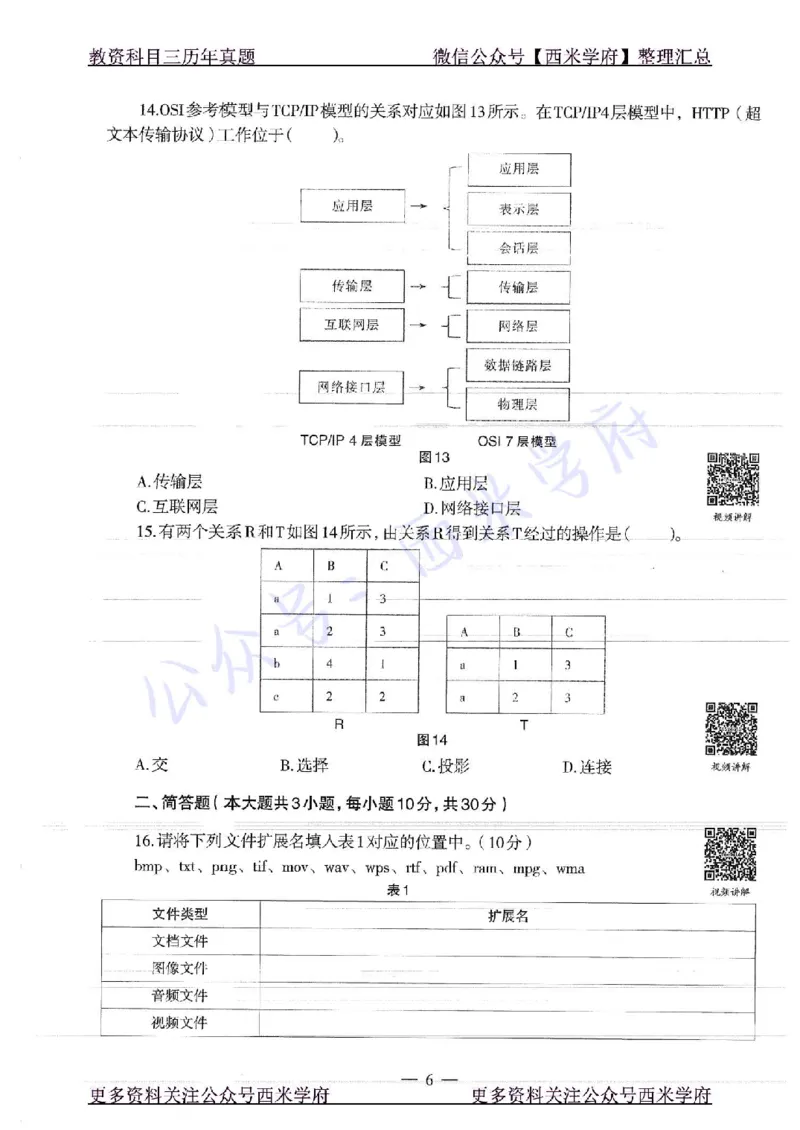 16年上-19年下-初中信息技术-真题及答案解析_4-教培资料-26年最新资料-同步更新_初中高中教资_03科三专项（进去保存报考的学科即可）_初中_初中信息技术通关资料包