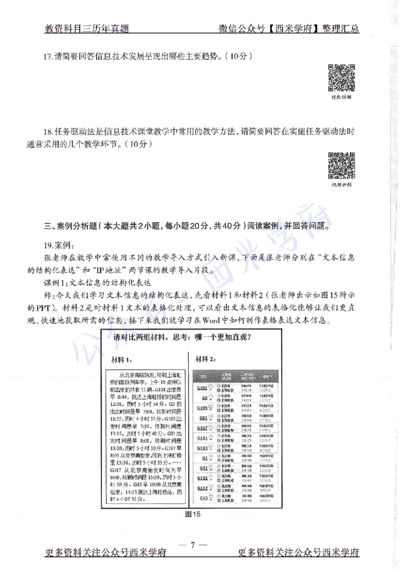 16年上-19年下-初中信息技术-真题及答案解析_4-教培资料-26年最新资料-同步更新_初中高中教资_03科三专项（进去保存报考的学科即可）_初中_初中信息技术通关资料包