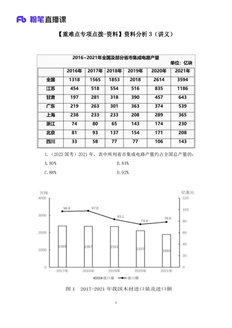 2024.06.10+重难点专项点拨-资料资料分析3+牟立志（讲义+笔记）（笔试系统班图书大礼包：2025国考）_2026考公资料_（10）粉笔_2025粉笔国考省考980（课＋笔记）_粉笔980（25多省）_讲义笔记
