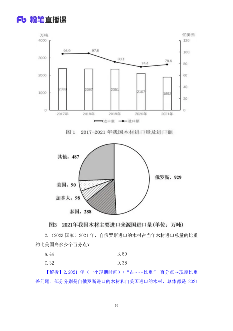 2024.06.10+重难点专项点拨-资料资料分析3+牟立志（讲义+笔记）（笔试系统班图书大礼包：2025国考）_2026考公资料_（10）粉笔_2025粉笔国考省考980（课＋笔记）_粉笔980（25多省）_讲义笔记