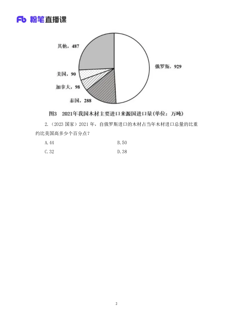 2024.06.10+重难点专项点拨-资料资料分析3+牟立志（讲义+笔记）（笔试系统班图书大礼包：2025国考）_2026考公资料_（10）粉笔_2025粉笔国考省考980（课＋笔记）_粉笔980（25多省）_讲义笔记
