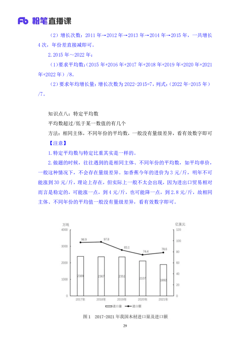 2024.06.10+重难点专项点拨-资料资料分析3+牟立志（讲义+笔记）（笔试系统班图书大礼包：2025国考）_2026考公资料_（10）粉笔_2025粉笔国考省考980（课＋笔记）_粉笔980（25多省）_讲义笔记