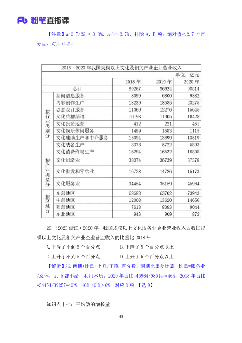 2024.06.10+重难点专项点拨-资料资料分析3+牟立志（讲义+笔记）（笔试系统班图书大礼包：2025国考）_2026考公资料_（10）粉笔_2025粉笔国考省考980（课＋笔记）_粉笔980（25多省）_讲义笔记