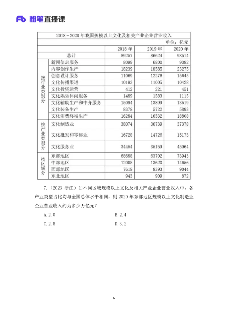 2024.06.10+重难点专项点拨-资料资料分析3+牟立志（讲义+笔记）（笔试系统班图书大礼包：2025国考）_2026考公资料_（10）粉笔_2025粉笔国考省考980（课＋笔记）_粉笔980（25多省）_讲义笔记