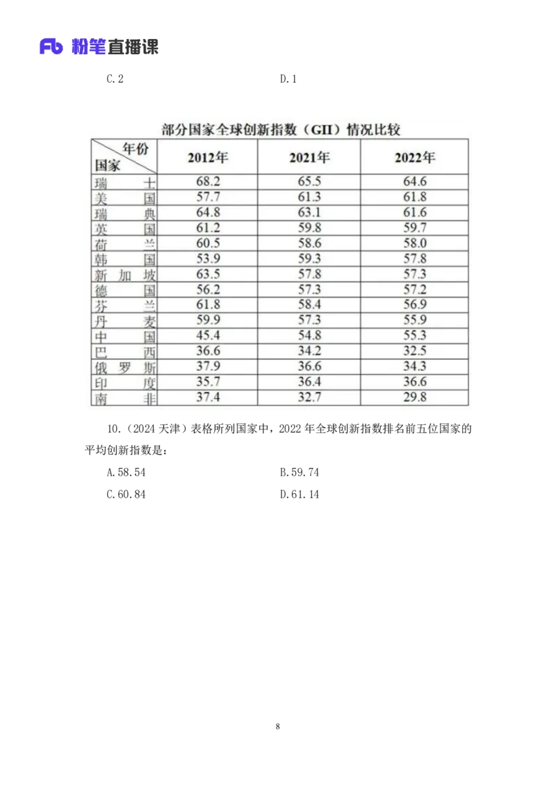2024.06.10+重难点专项点拨-资料资料分析3+牟立志（讲义+笔记）（笔试系统班图书大礼包：2025国考）_2026考公资料_（10）粉笔_2025粉笔国考省考980（课＋笔记）_粉笔980（25多省）_讲义笔记