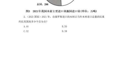 2024.06.10+重难点专项点拨-资料资料分析3+牟立志（讲义+笔记）（笔试系统班图书大礼包：2025国考）_2026考公资料_（10）粉笔_2025粉笔国考省考980（课＋笔记）_粉笔980（25多省）_讲义笔记