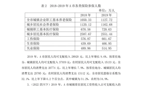 2024.06.10+重难点专项点拨-资料资料分析3+牟立志（讲义+笔记）（笔试系统班图书大礼包：2025国考）_2026考公资料_（10）粉笔_2025粉笔国考省考980（课＋笔记）_粉笔980（25多省）_讲义笔记