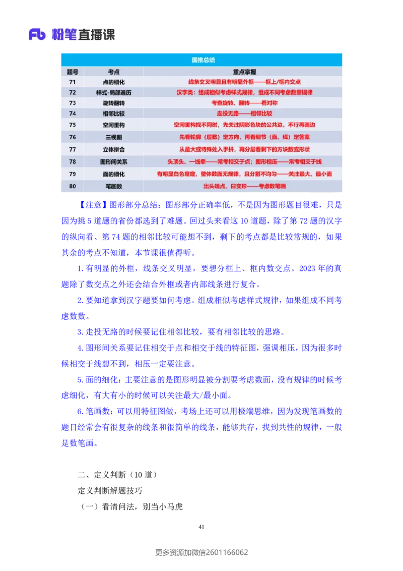 2024.02.17+判断-2025国考第5季&2024上半年省考第6季行测模考大赛+常云云（讲义+笔记）_2026考公资料_（63）粉笔模考解析_模考2025国考省考FB模考：更新中(1)_2025国考模考解析05季