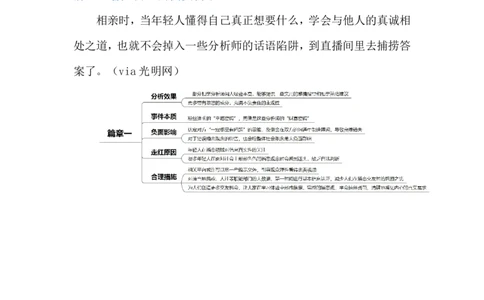 2024.7.8相亲分析师走红网络（标注版）_2026考公资料_（10）粉笔_2025粉笔国考省考980（课＋笔记）_粉笔980（25多省）_1、粉笔时政_2、F晨读时政_2024年_2024年07月