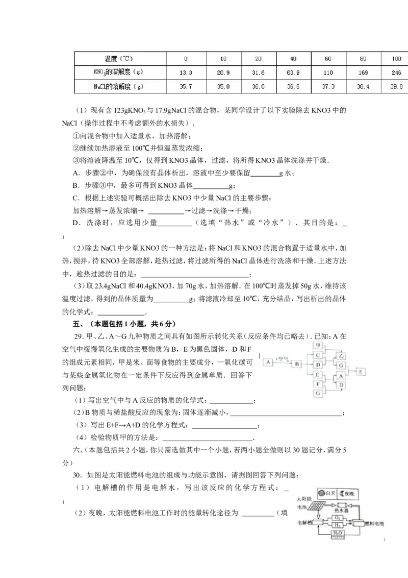 2012年江苏省常州市中考化学试卷及答案_中考真题_5.化学中考真题2015-2024年_地区卷_江苏省_江苏常州中考化学08-22