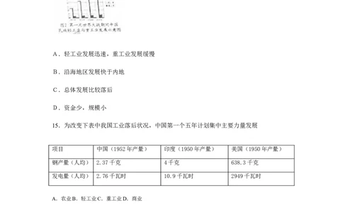 2008年江苏省南京市中考历史试卷及答案_中考真题_6.历史中考真题2015-2024年_地区卷_江苏省_南京历史08-21