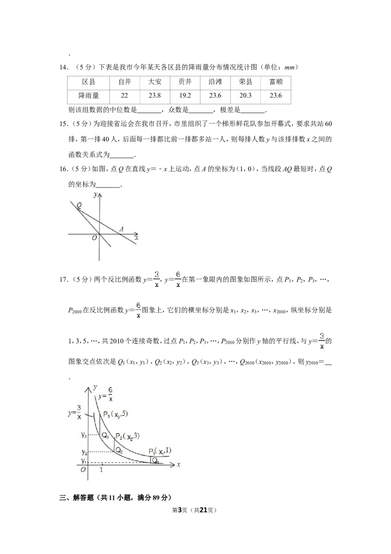 2010年四川省自贡市中考数学试卷_中考真题_2.数学中考真题2015-2024年_地区卷_四川省_四川自贡数学10-22