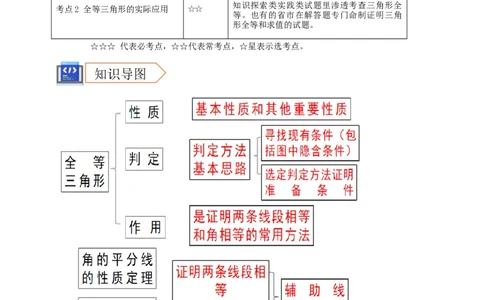 2025年中考数学一轮复习学案：4.3全等三角形（学生版）_2数学总复习_2025中考复习资料_2025年中考数学一轮复习学案（全国通用）