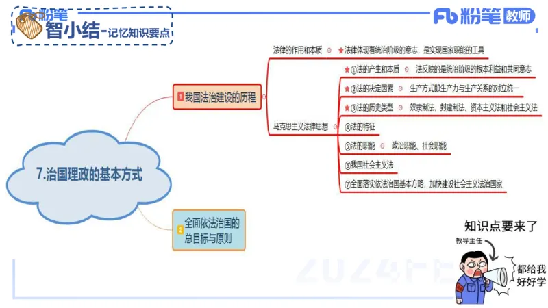 1月27日(早+晚）-教资理论-政治与法治4-陈圆圆(1)_4-教培资料-26年最新资料-同步更新_科一科二电子资料合集中小幼（笔记真题知识点汇总等）文件多，按需保存_01西米合集_讲义