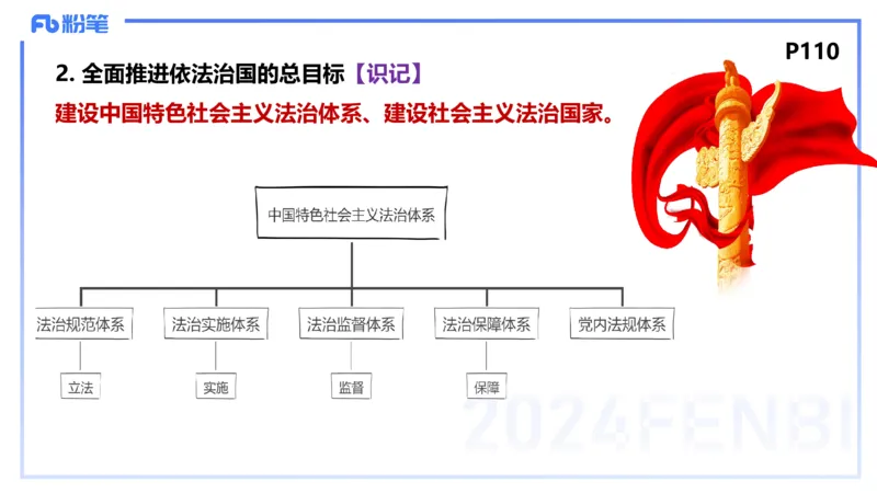 1月27日(早+晚）-教资理论-政治与法治4-陈圆圆(1)_4-教培资料-26年最新资料-同步更新_科一科二电子资料合集中小幼（笔记真题知识点汇总等）文件多，按需保存_01西米合集_讲义