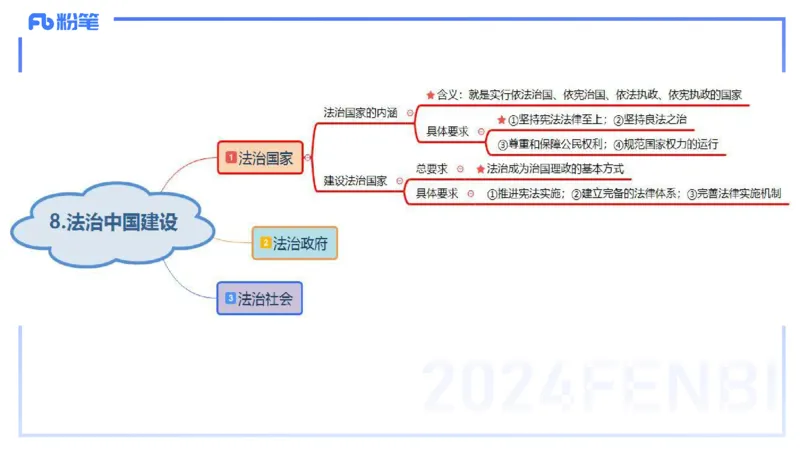 1月27日(早+晚）-教资理论-政治与法治4-陈圆圆(1)_4-教培资料-26年最新资料-同步更新_科一科二电子资料合集中小幼（笔记真题知识点汇总等）文件多，按需保存_01西米合集_讲义