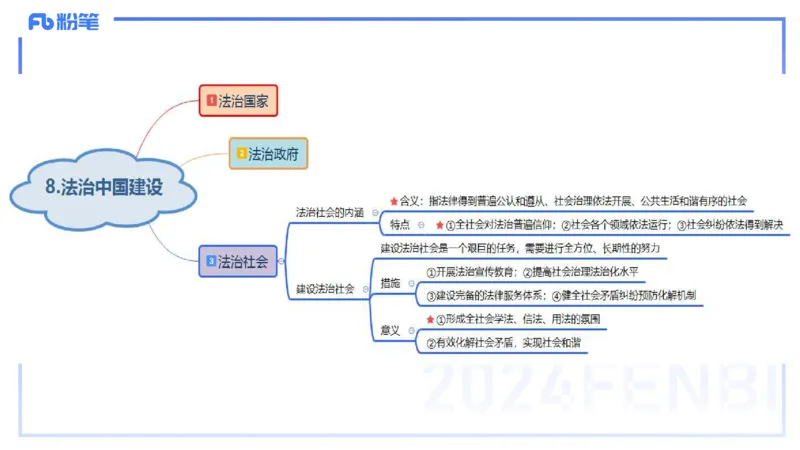 1月27日(早+晚）-教资理论-政治与法治4-陈圆圆(1)_4-教培资料-26年最新资料-同步更新_科一科二电子资料合集中小幼（笔记真题知识点汇总等）文件多，按需保存_01西米合集_讲义