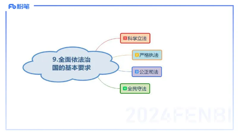 1月27日(早+晚）-教资理论-政治与法治4-陈圆圆(1)_4-教培资料-26年最新资料-同步更新_科一科二电子资料合集中小幼（笔记真题知识点汇总等）文件多，按需保存_01西米合集_讲义