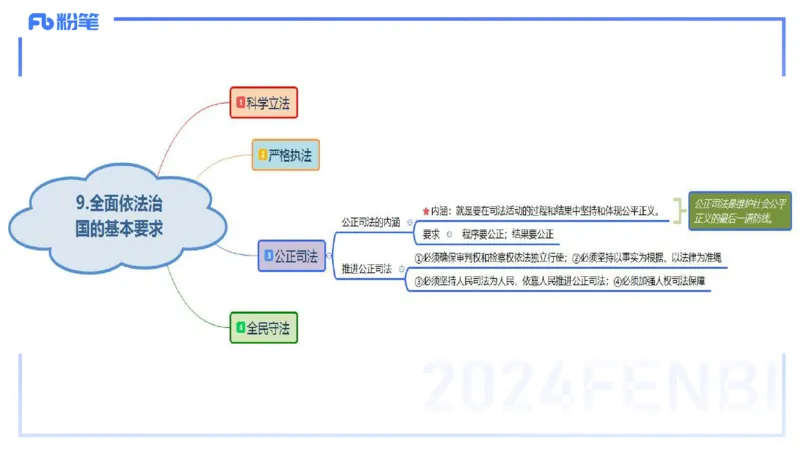 1月27日(早+晚）-教资理论-政治与法治4-陈圆圆(1)_4-教培资料-26年最新资料-同步更新_科一科二电子资料合集中小幼（笔记真题知识点汇总等）文件多，按需保存_01西米合集_讲义
