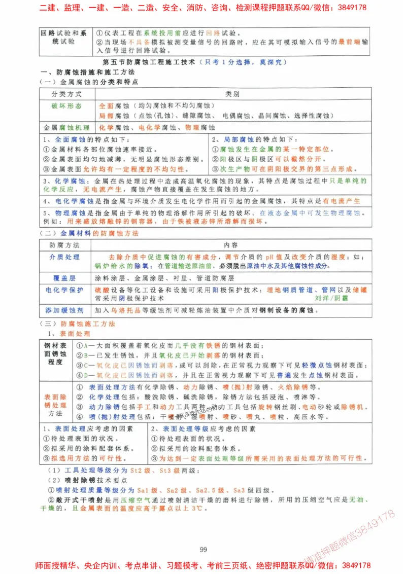 2025年一建机电封神笔记（可搜索）_1_2026年一级建造师_2026年一建机电_2025年一建机电SVIP_01-精华文档✿电子教材✿历年真题_47-机电《封神笔记》SMR