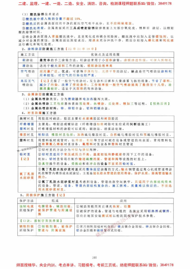 2025年一建机电封神笔记（可搜索）_1_2026年一级建造师_2026年一建机电_2025年一建机电SVIP_01-精华文档✿电子教材✿历年真题_47-机电《封神笔记》SMR