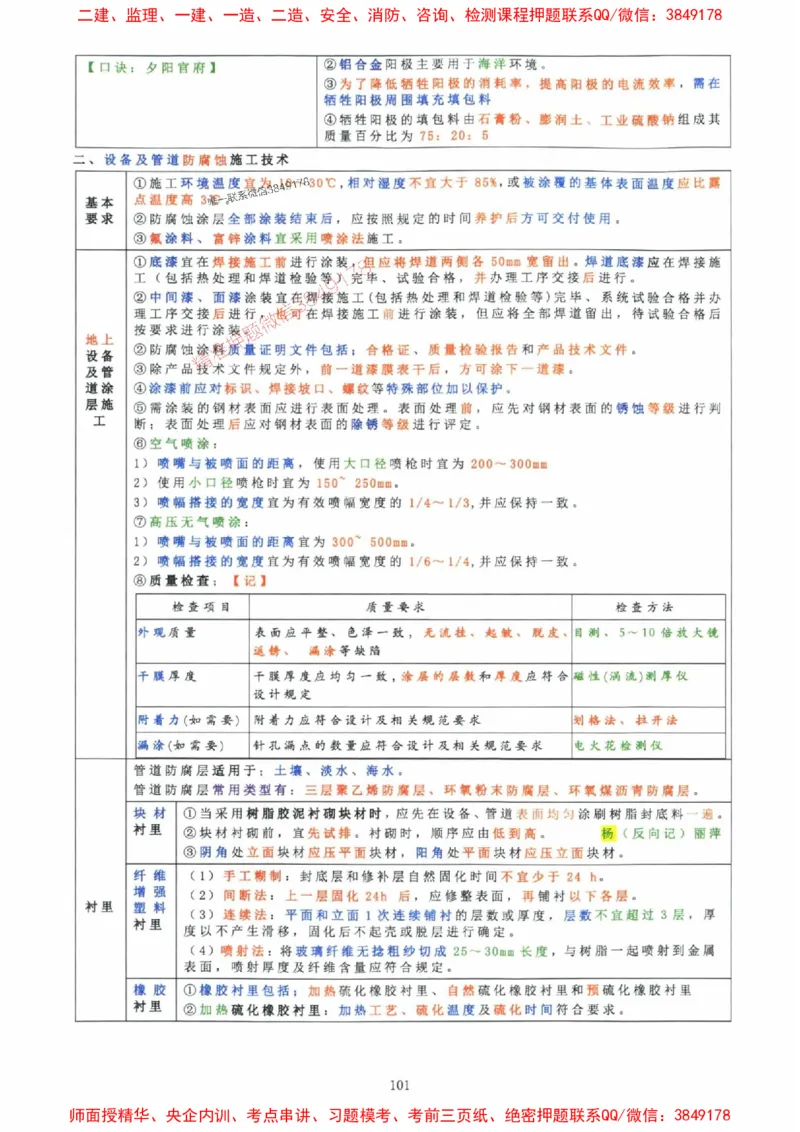 2025年一建机电封神笔记（可搜索）_1_2026年一级建造师_2026年一建机电_2025年一建机电SVIP_01-精华文档✿电子教材✿历年真题_47-机电《封神笔记》SMR